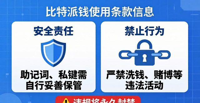 比特钱包怎么样_比特钱包_比特派钱包app官方下载地址的使用条款