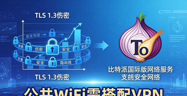 比特派钱包国际版的网络服务评估_比特派钱包和比太钱包_bitpie比特派钱包