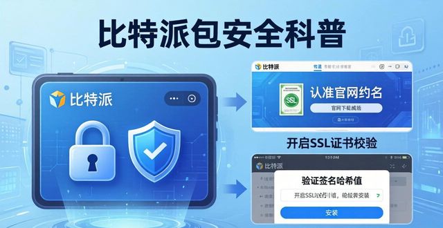 比特派钱包体系_比特派钱包app官方下载最新版本的潜在风险与应对措施_比特派钱包是冷钱包吗