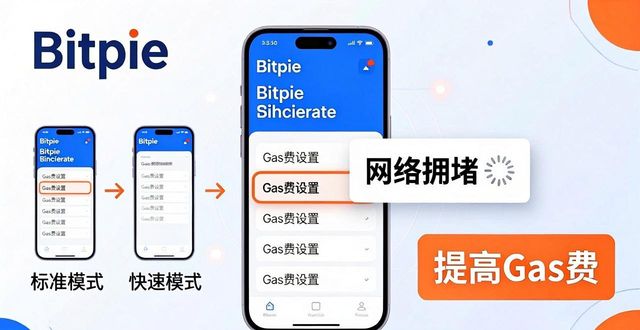 Bitpie钱包跨国转账操作指南
