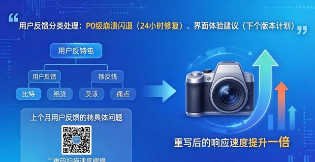如何从反馈中改进比特派钱包手机版_比特派钱包trx_bitpie比特派钱包