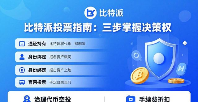 比特派理财安全吗_比特派官方网址_如何通过比特派官网参与社区投票，获取新的投资机会和决策权利，提升您的影响力？