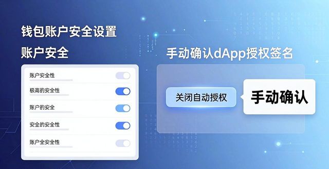 比特派钱包省手续费设置技巧