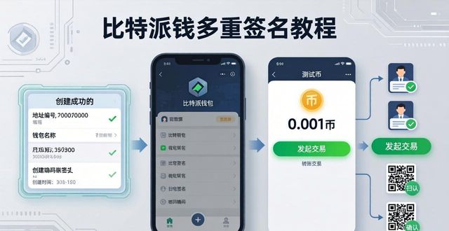 如何设置比特派钱包的多重签名功能？_bitpie比特派钱包_比特派钱包使用教程