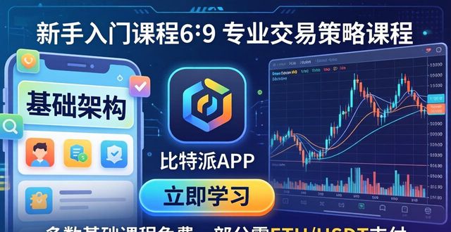 如何通过比特派最新钱包app下载参加行业课程_bitpie比特派钱包_2021比特派钱包使用视频