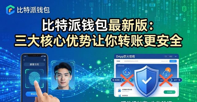 比特派钱包使用方法_使用比特派钱包最新版的优势_2021比特派钱包使用视频