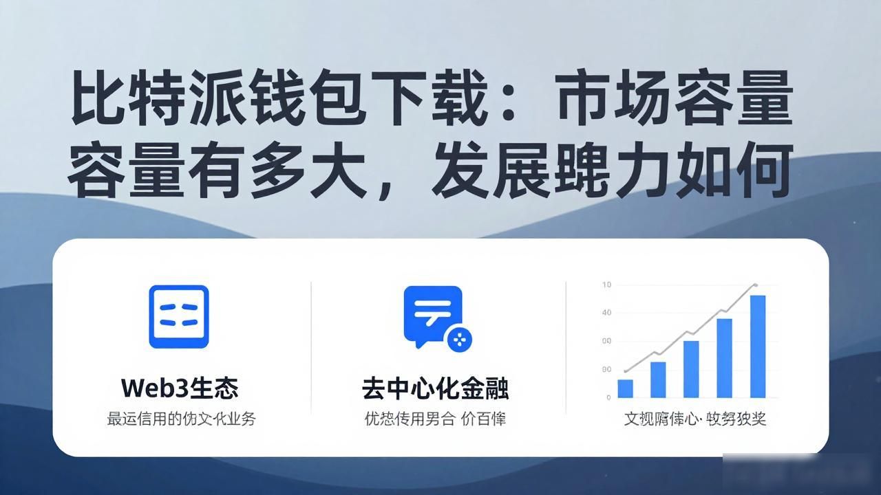 比特派钱包下载：市场容量有多大，发展潜力如何