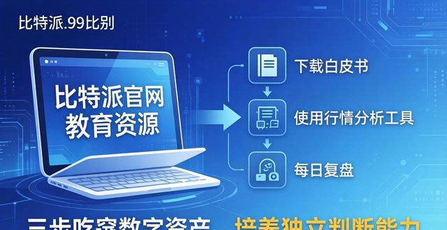 如何利用比特派官网下载的教育资源，帮助用户深度提升对数字资产的了解？_比特深度怎么调_比特深度和比特率