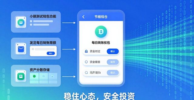 比特派钱包下载的投资心态与决策支持_比特派钱包是冷钱包吗_bitpie比特派钱包