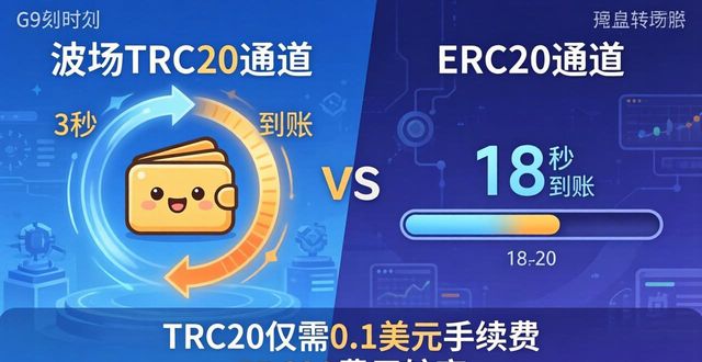 下载Bitpie钱包后的交易性能与反馈数据_下载Bitpie钱包后的交易性能与反馈数据_钱包账户问题反馈