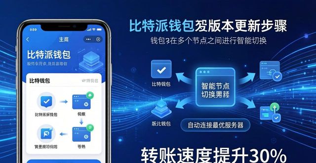 bitpie比特派钱包_比特派钱包体系_如何通过比特派钱包app官方版下载保持市场优势?