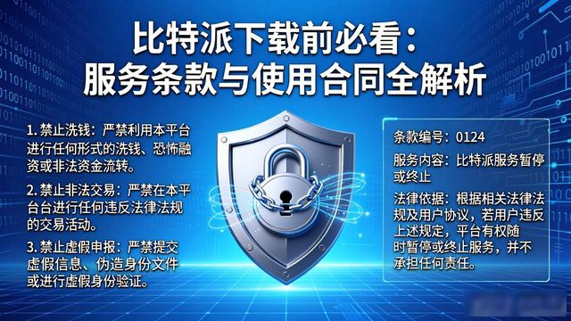 比特派下载前必看：服务条款与使用合同全解析
