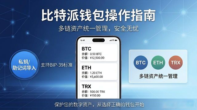 比特派新用户必看：下载钱包后的操作指南