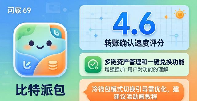 比特派钱包app官方版下载的客户满意度与体验调查_比特派钱包体系_比特派钱包trx