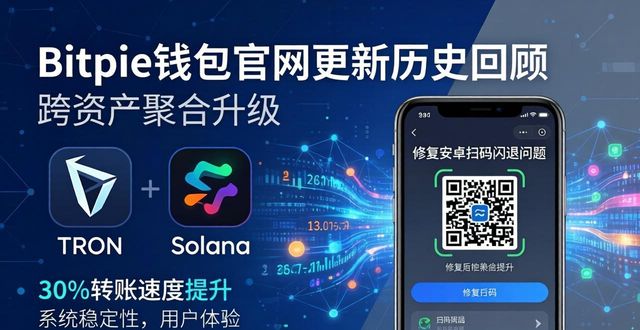 Bitpie钱包官网更新历史：这些升级你该知道