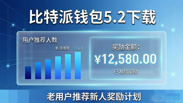 比特派钱包5.2下载，老用户推荐新人的奖励与支持计划