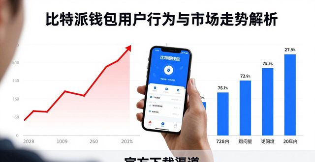 比特派钱包app官方下载网址的用户行为模式与市场变化_2021比特派钱包使用视频_比特派钱包是冷钱包吗