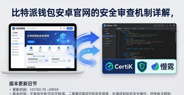 比特派钱包trx_比特派钱包身份验证_理解比特派钱包安卓官网的合规性与安全审查机制