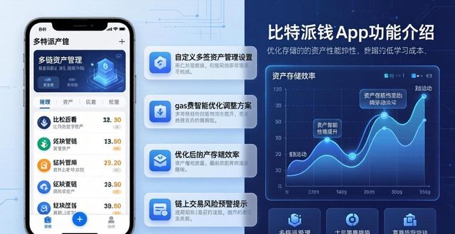 bittrex钱包_比特派钱包app官方下载最新版本的功能概要与用户指南_比特派钱包体系