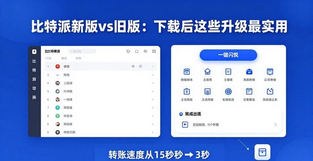比特派新版vs旧版：下载后这些升级最实用