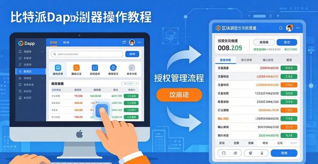 比特派是怎么样的平台_比特派Bitpie使用教程：关注市场规则与流程_比特派怎么赚钱