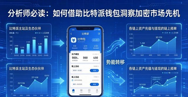 如何通过比特派钱包网址评估市场机会?_bitpie比特派钱包_比特派钱包买卖安全吗