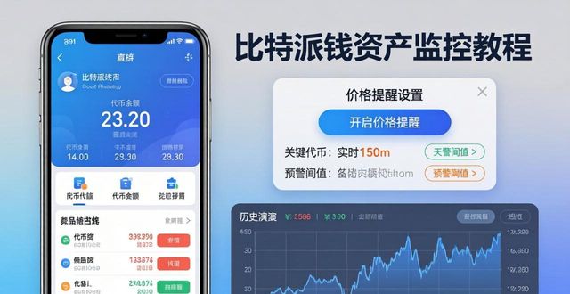 如何在比特派钱包中进行资产监控?_比特币资金实时监控功能_比特派钱包卖u冻结