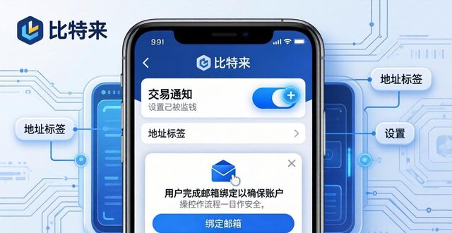 比特派官方下载后，如何监控资金动态？