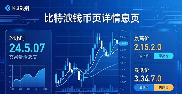 最新比特派钱包_2021比特派钱包使用视频_如何在手机比特派钱包中查看各币种行情?
