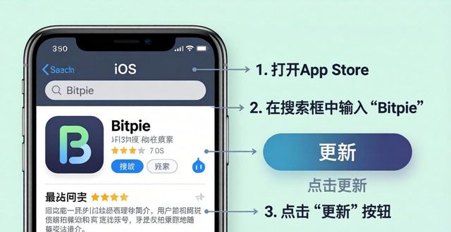 如何查看Bitpie是否有最新版本可下载?_检查一下版本是不是最新版本_查看有没有新版本
