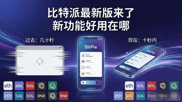 比特派这个软件怎么样_比特派官方下载最新版的亮点与新特性解析_比特派是什么意思