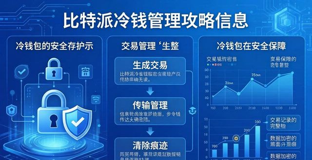 比特派冷钱包手机启动不了_比特派硬件钱包怎么用安全_如何有效管理比特派钱包的冷钱包资源？