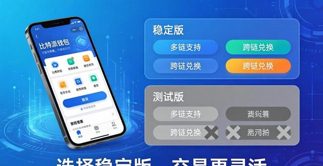 比特派钱包交易手续费_比特派钱包纯净买卖暂停_如何在比特派钱包下载中保持交易灵活性？