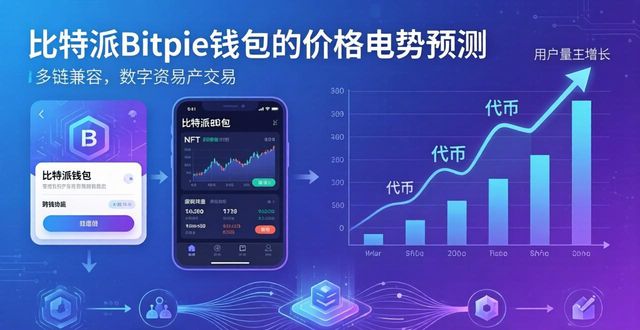 bitpie比特派钱包_比特派Bitpie钱包app的市场价格预测与分析_2021比特派钱包使用视频
