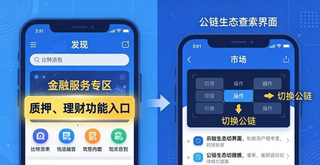 如何在比特派钱包app最新版本中快速寻找到所需功能？_比特派钱包_比特派钱包使用教程