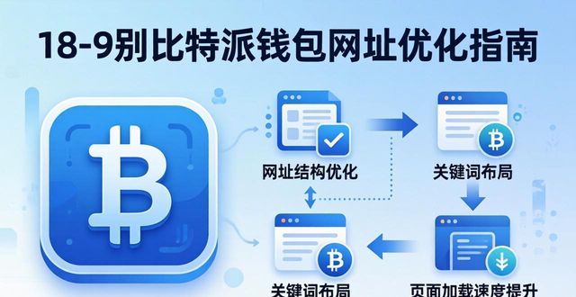 比特派钱包转账如何加速_比特派钱包trx_如何通过比特派钱包网址提升客户满意度?