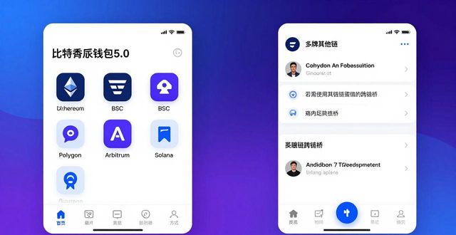 比特派钱包和比太钱包_比特派钱包5.0官方下载与其他钱包的比较_比特钱包