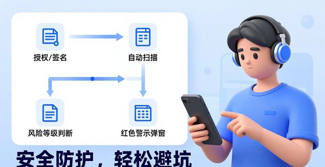 比特派百科_比特派最新官方全面下载版_比特派官方下载最新版的功能全面介绍