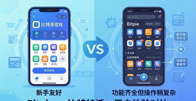 比特派钱包是冷钱包还是热钱包_Bitpie钱包与手机比特派的市场竞争分析_比特派钱包体系