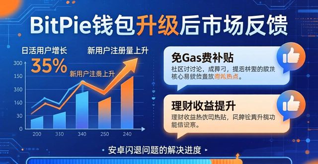 BitPie 钱包的功能升级与市场反应分析_钱包技术_钱包市场现状分析