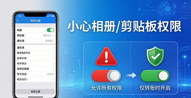 bitpie比特派钱包_比特派钱包下载官方app的风险管理与用户安全_比特钱包