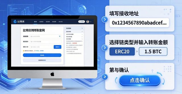 如何在比特派官网上进行数字资产转账?_比特派钱包转账_比特派钱包转币收费吗