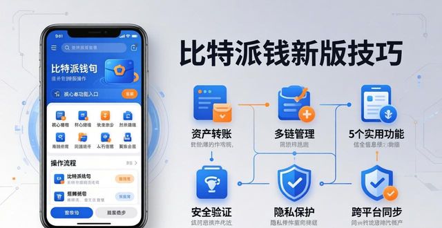 2021比特派钱包使用视频_比特派钱包教程_使用比特派钱包APP最新版本的技巧与窍门