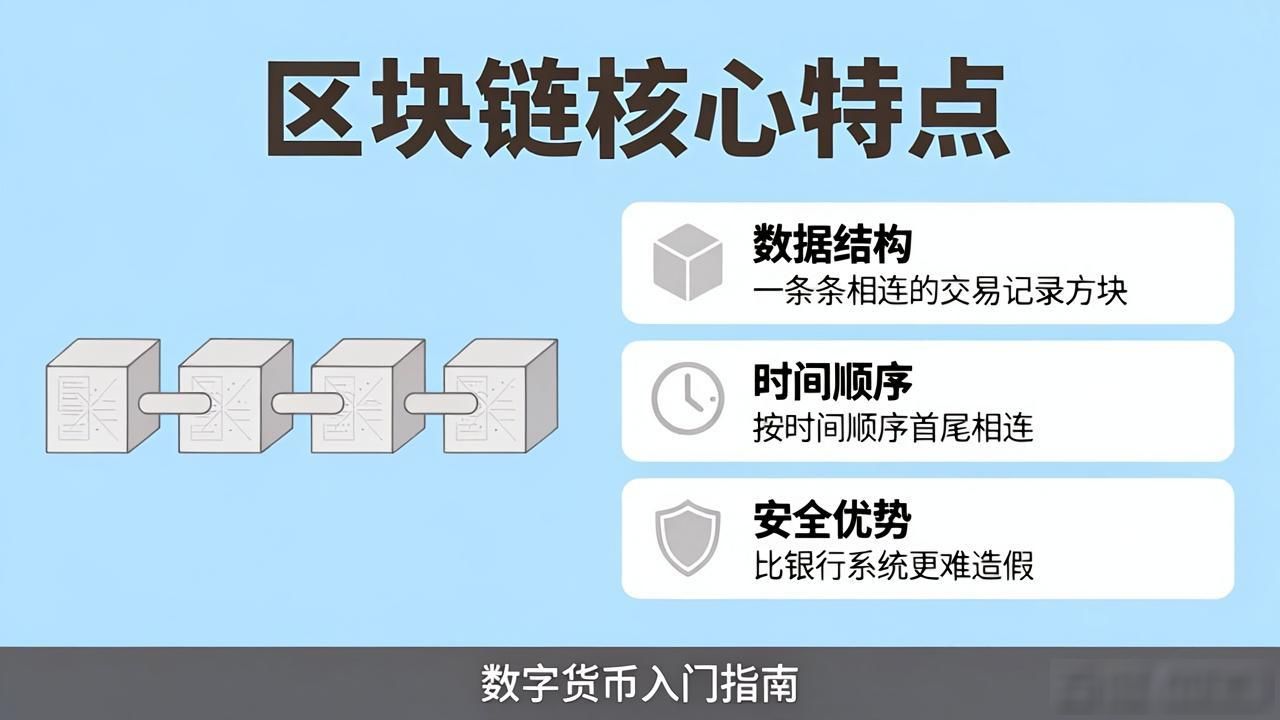 数字货币入门指南：小白也能看懂的直白讲解