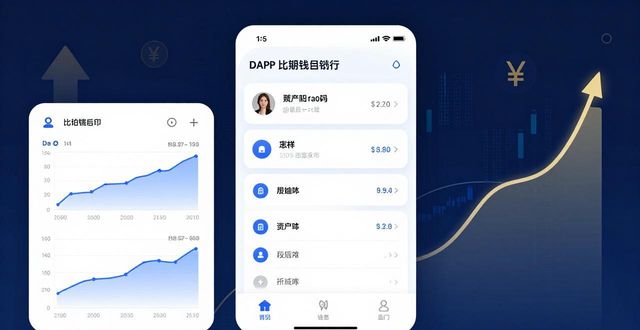 比特派钱包是开源的吗_比特派钱包币币兑换风险_如何在比特派钱包网址中实现价值投资？