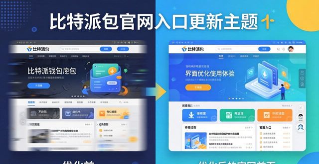 比特派钱包体系_比特钱包下载_比特派钱包官网入口的最新软件更新解析