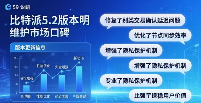 如何在比特派钱包5.2下载中维护市场声誉?_如何在比特派钱包5.2下载中维护市场声誉?_如何在比特派钱包5.2下载中维护市场声誉?