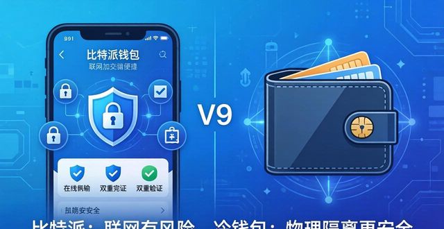 比特派钱包体系_比特派钱包是冷钱包吗_怎么选择比特派钱包和冷钱包？