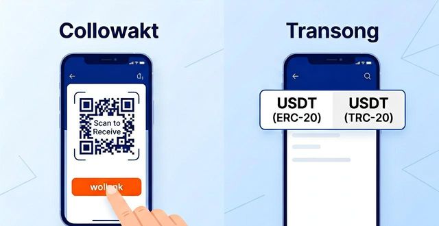 满足员工的个性化需求简称_网络营销如何满足个性化需求_比特派Bitpie使用教程：满足用户需求的关键