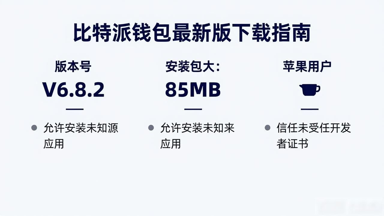 比特派钱包最新版下载指南